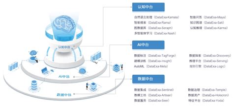 中国军事智能先行者和领导者渊亭科技上线防务网站，服务防务领域 知乎