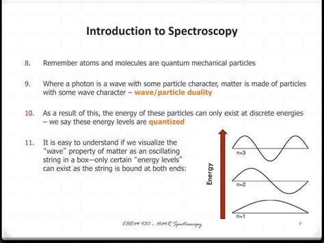 Ppt Nmr Spectroscopy Powerpoint Presentation Free Download Id1919328