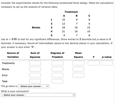 Solved Consider The Experimental Results For The Following Chegg