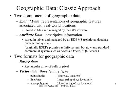 PPT GIS Data Types And Structures PowerPoint Presentation Free