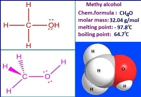 What is methyl alcohol in organic chemistry? - PG.CHEMEASY