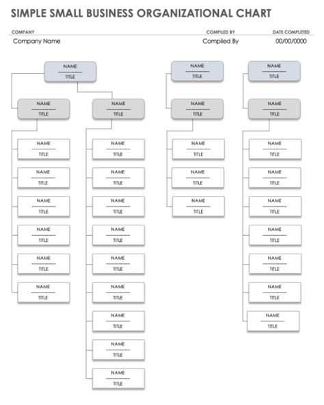 Free Small Business Organizational Chart Templates Smartsheet