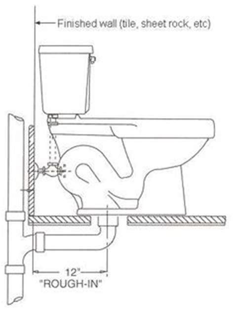 Toilet Plumbing Diagram