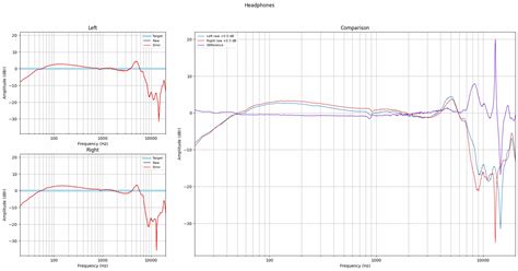 Recording Impulse Responses for Speaker Virtualization | Headphone Reviews and Discussion - Head ...