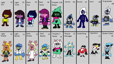 Grid Deltarune 01 18 Redrawn Characters By Abbysek On Deviantart