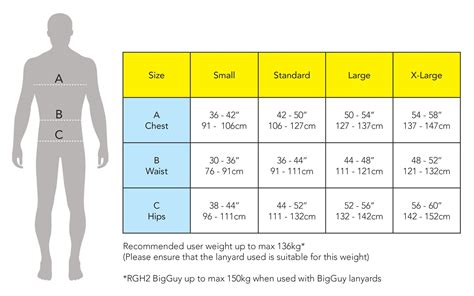 Voyager Harness Size Chart