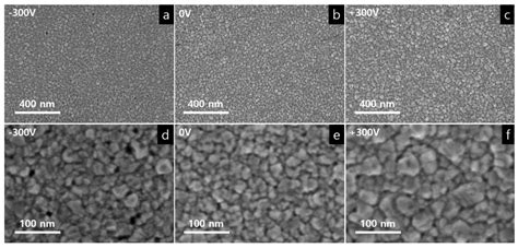 Coatings Free Full Text The Effect Of Charged Ag Nanoparticles On