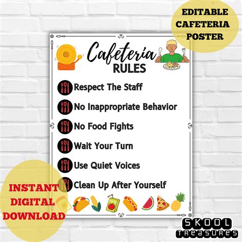 Editable School Cafeteria Rules Sign, Lunchroom Decor, Cafeteria Wall ...