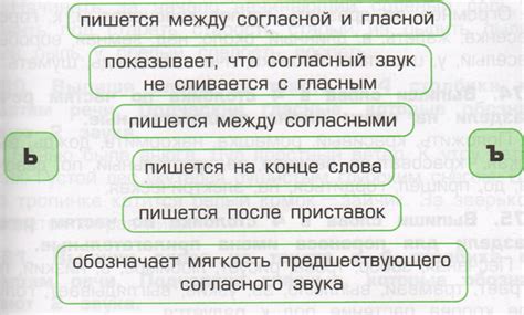 ГДЗ Русский язык 3 класс сборник упражнений Шклярова. 8. Тест. Вариант ...