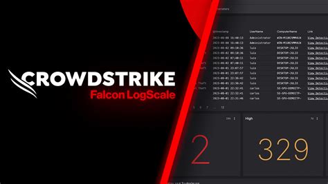 CrowdStrike Falcon® LogScale | Demo