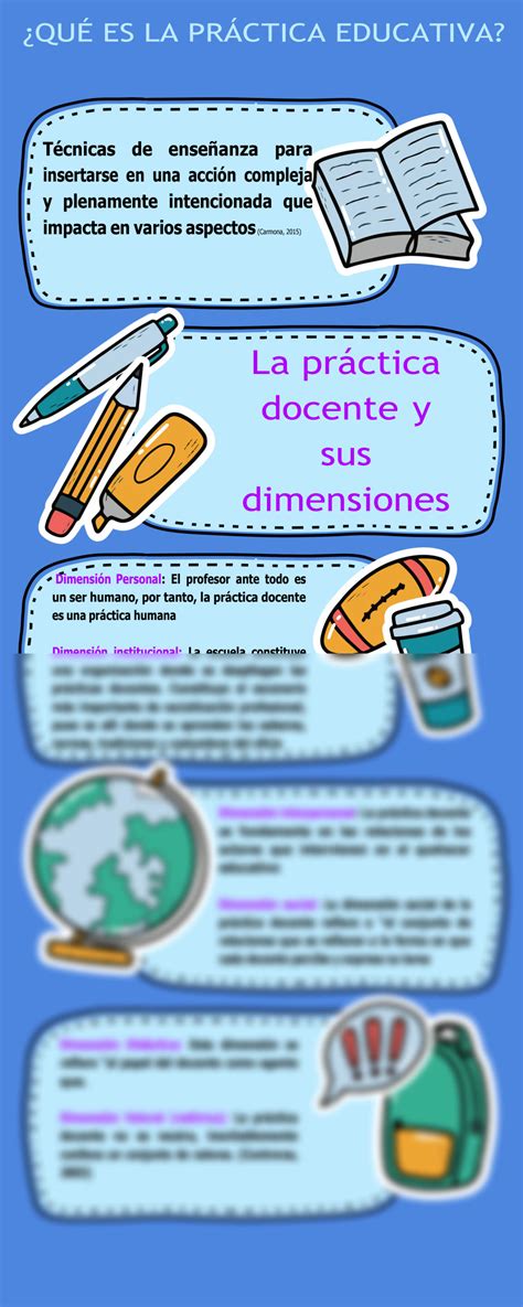 Solution Infograf A La Pr Ctica Docente Y Sus Dimensiones Studypool