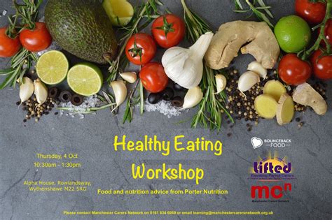 Healthy Eating Workshop @ Lifted – Manchester Parent Carer Forum