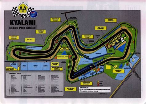 Kyalami - List of Races - Racing Sports Cars