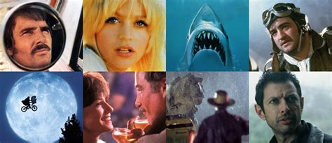 Steven Spielberg Movies | UMR