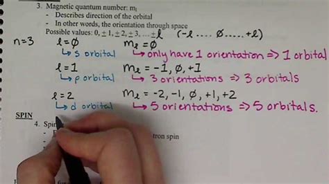 How To Find Quantum Numbers