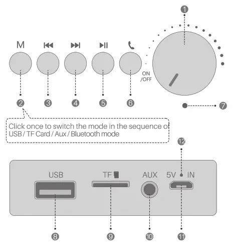 Mpow Soundhot B User Manual