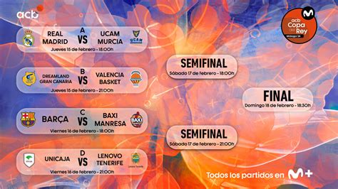 Copa Cuadro De Enfrentamientos Acb