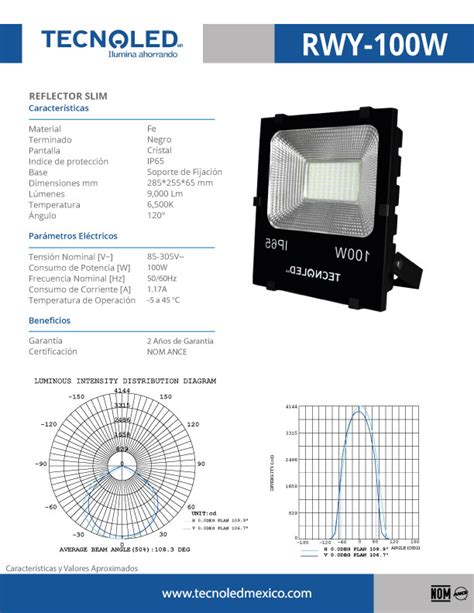 Tecnoled Reflector Rwy W