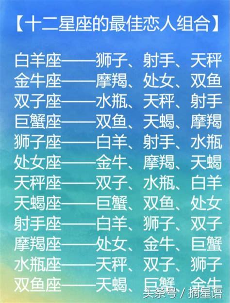 十二星座存不住錢的原因是什麼，適合當什麼班幹部，最佳戀人組合 每日頭條