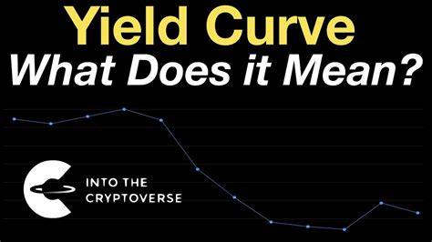 The Yield Curve Zappermint