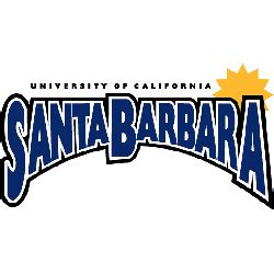 UC Santa Barbara Gauchos Wordmark Logo | Sports Logo History