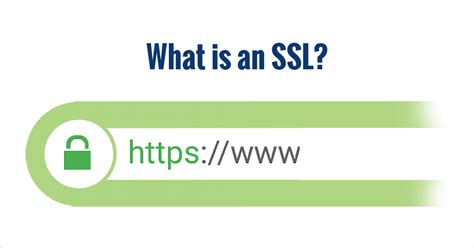 What Is An Ssl Certificate And How Does It Work Znetlive