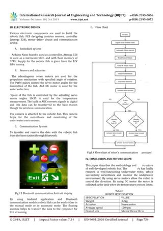 IRJET- Underwater Surveillance Robotic Fish | PDF
