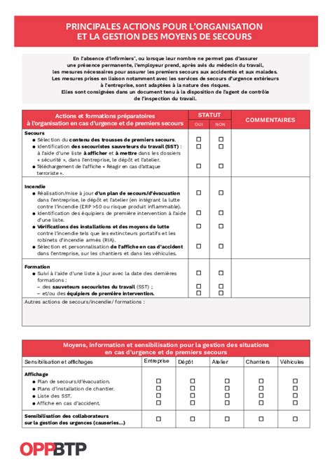 Article R4225 1 du Code du travail Réglementation Prévention BTP