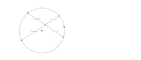 Intersecting Chords GeoGebra