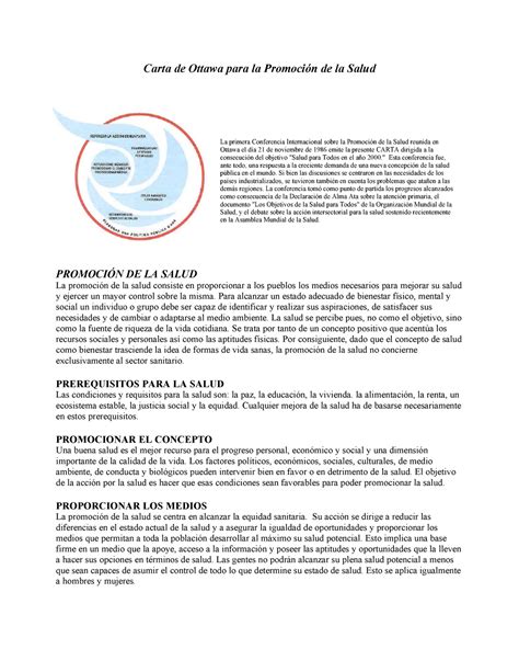 Carta De Ottawa Salud Carta De Ottawa Para La Promoci N De La