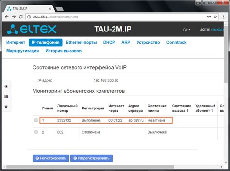 Eltex TAU-2M.IP | ТелеСтор | Документация