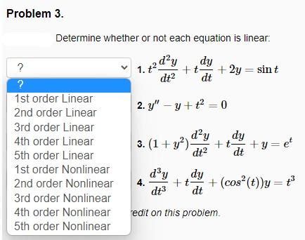 Solved Determine whether or not each equation is linear: 1. | Chegg.com