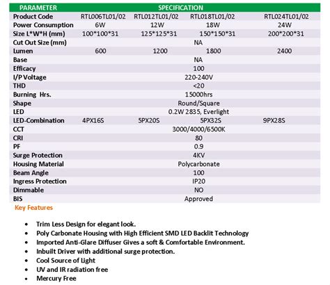 K K K Renesola Cosmic Led Surface Panel Light For Indoor