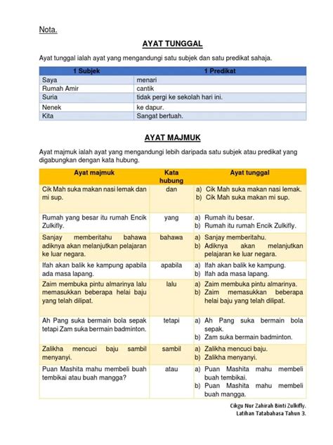 Contoh Ayat Majmuk Tahun 3 Latihan Ayat Tunggal Dan Ayat Majmuk Tahun 3 20jan2021 Pdf Habte