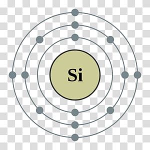 Periodic Table Silicon Atom - Periodic Table Timeline