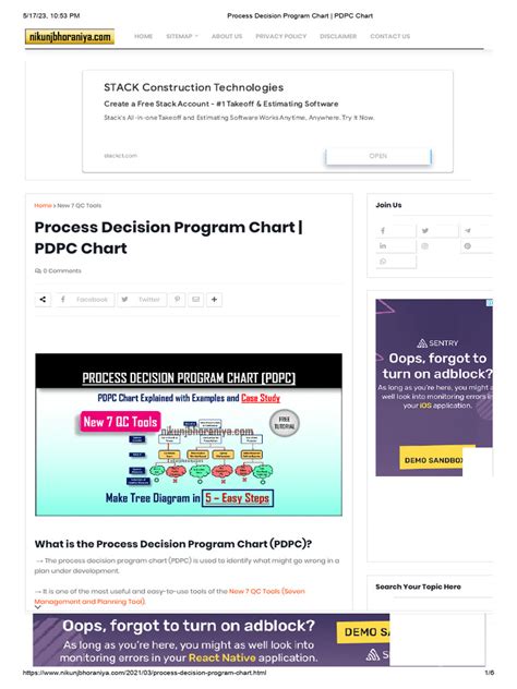 7 Process Decision Program Chart - PDPC Chart | PDF | Risk | Six Sigma