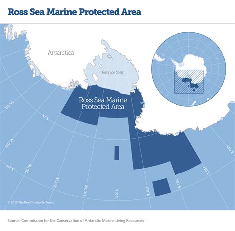 Ross Sea Designated As Worlds Largest Marine Protected Area The Pew