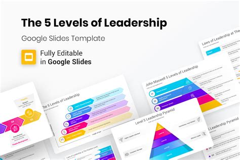 John Maxwell 5 Levels Of Leadership Google Slides Template Nulivo Market