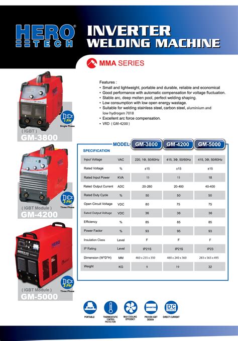 Hero Tech Inverter Stick Welding Machine Gm 3800 Gm 4200 Gm 5000