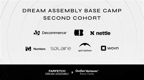 Farfetch And Outlier Ventures Announce Second Cohort