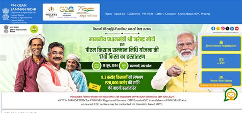 Pm Kisan Th Installment Release Date Time Beneficiary List