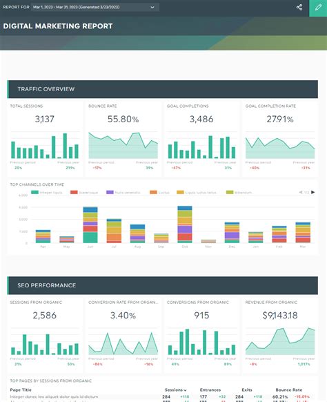 How to Create a Google Sheets Dashboard (Free Templates) | Dashthis