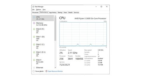 Which Cpu Do I Have And How Fast Is It How To Check Pcworld