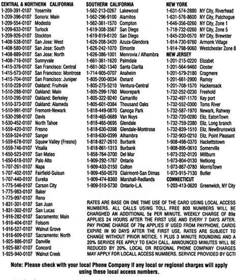 Philippine Telephone Area Codes Pdf Off