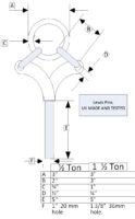 Lewis Pin Block Positioning Lifting Tool Pins StoneToolShop Co Uk