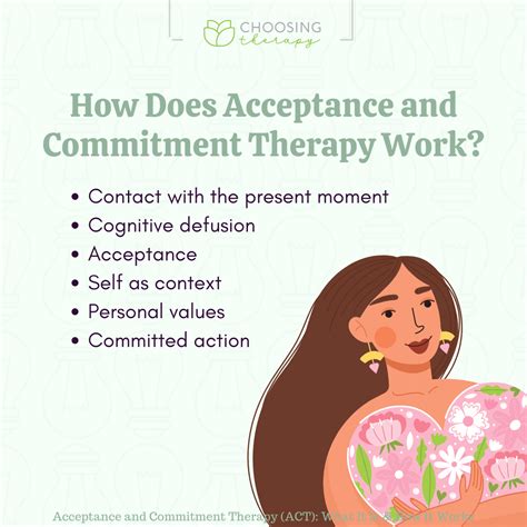 What Is Acceptance And Commitment Therapy