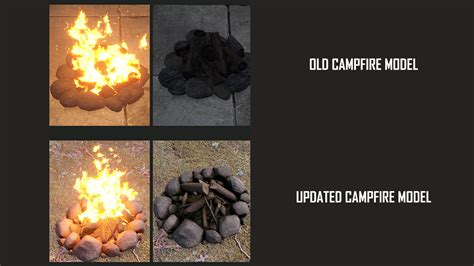 Rust Update 23rd September 2022 Rust