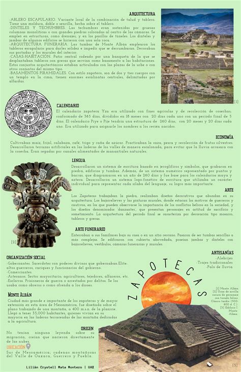 Infografia Cultura Zapoteca Y Mixteca The Best Porn Website