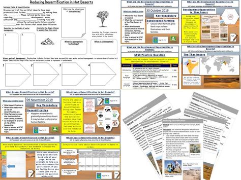 Hot Deserts AQA Geography All Lessons Bundle Teaching Resources