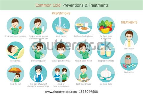 Disease Prevention Over 272545 Royalty Free Licensable Stock Vectors And Vector Art Shutterstock